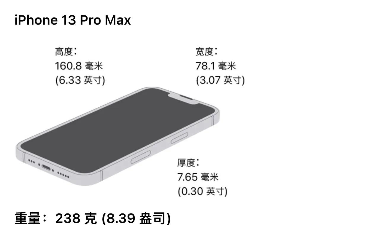 iphone13promax与iphone13pro,iphone13promax有新款了