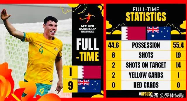 u20女足亚洲杯最新战报日本对越南,u20女排亚锦赛中国3比0胜越南