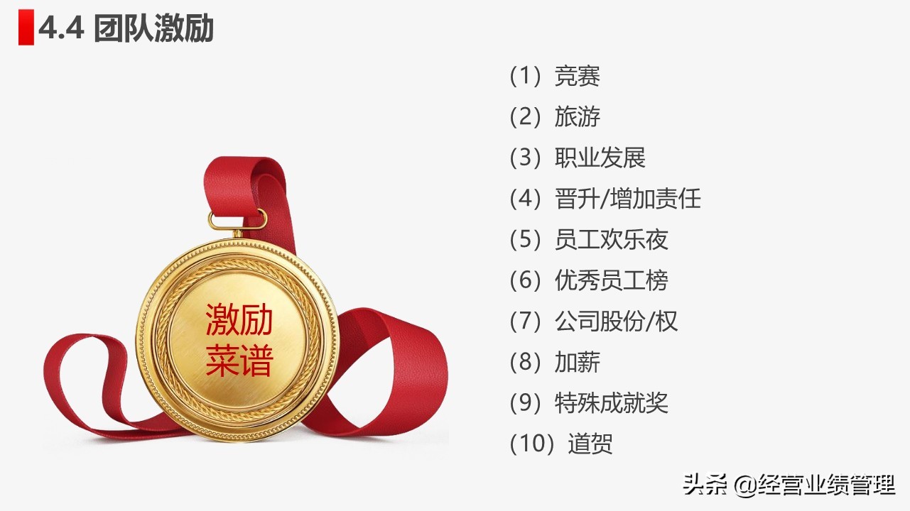 高绩效团队建设与管理心得,如何打造高绩效团队ppt