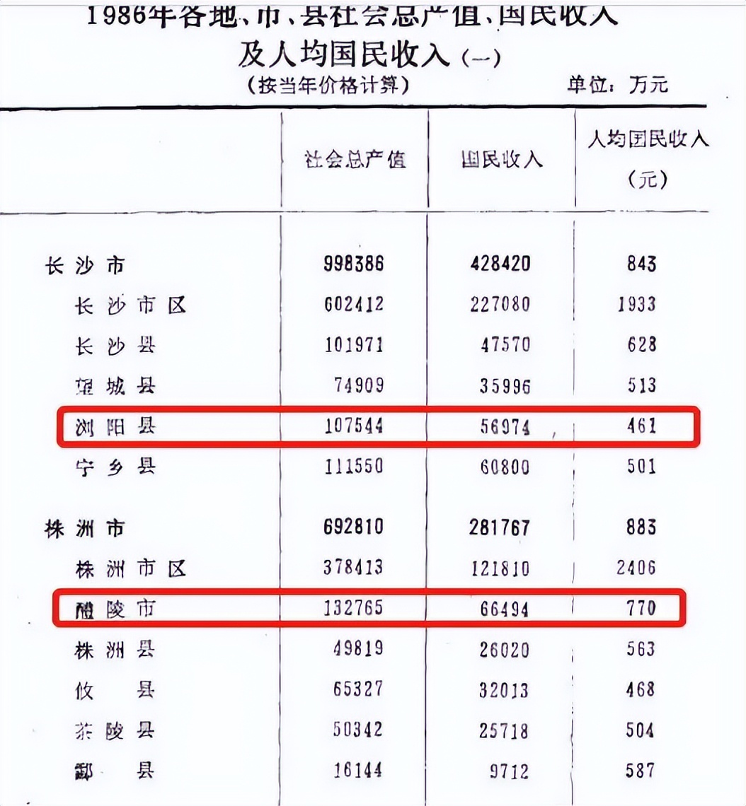 湖南醴陵哪里最落后,三湘第一县醴陵市