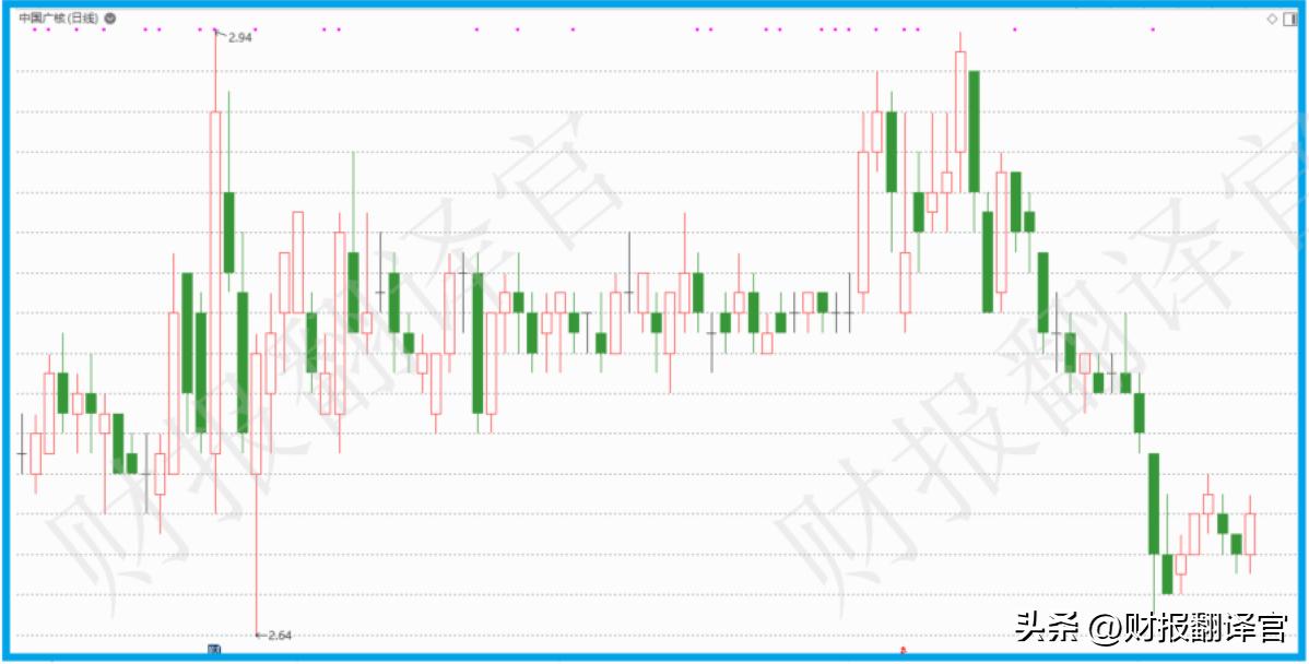 核电第一龙头股有哪些,核电第一巨头股票