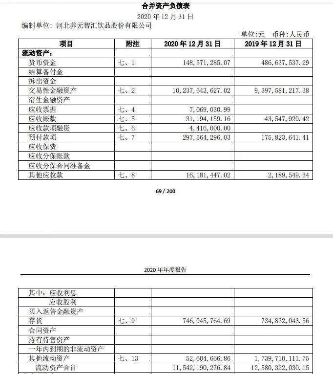 手把手教你读财报在哪里看,手把手教你读财报盈利分析