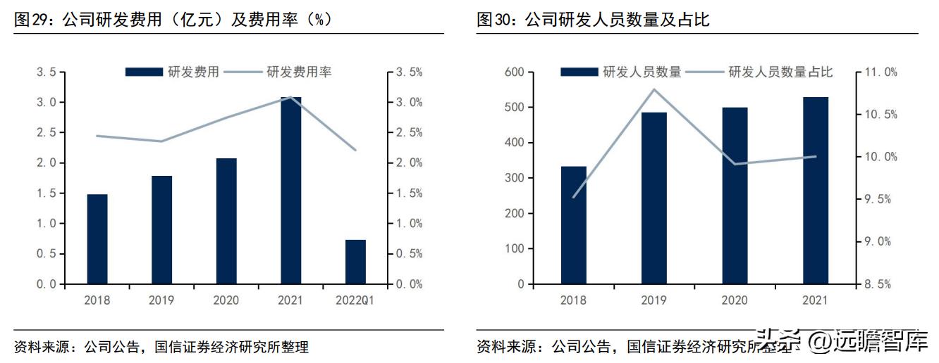 博威高性能铜合金,深耕五金行业28年