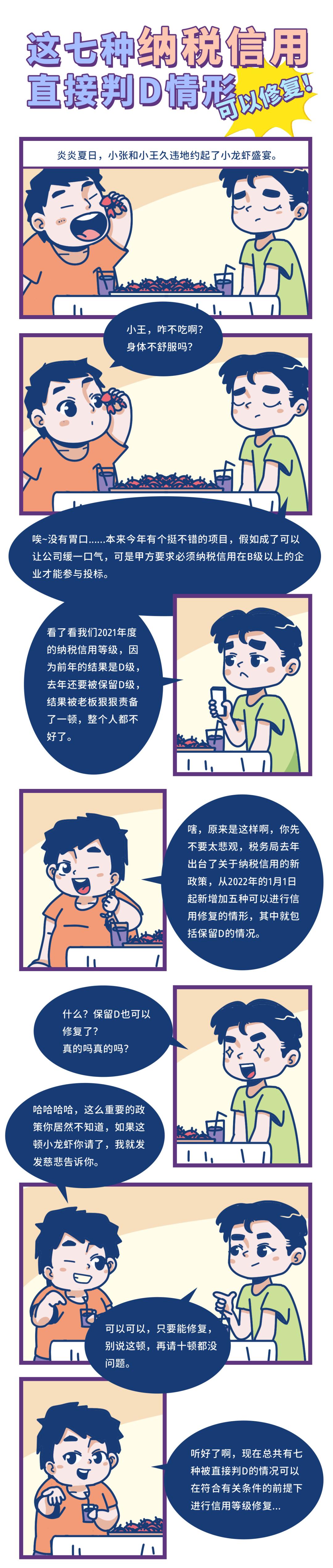 纳税信用评价等级2022公布,纳税信用等级评价分值为多少