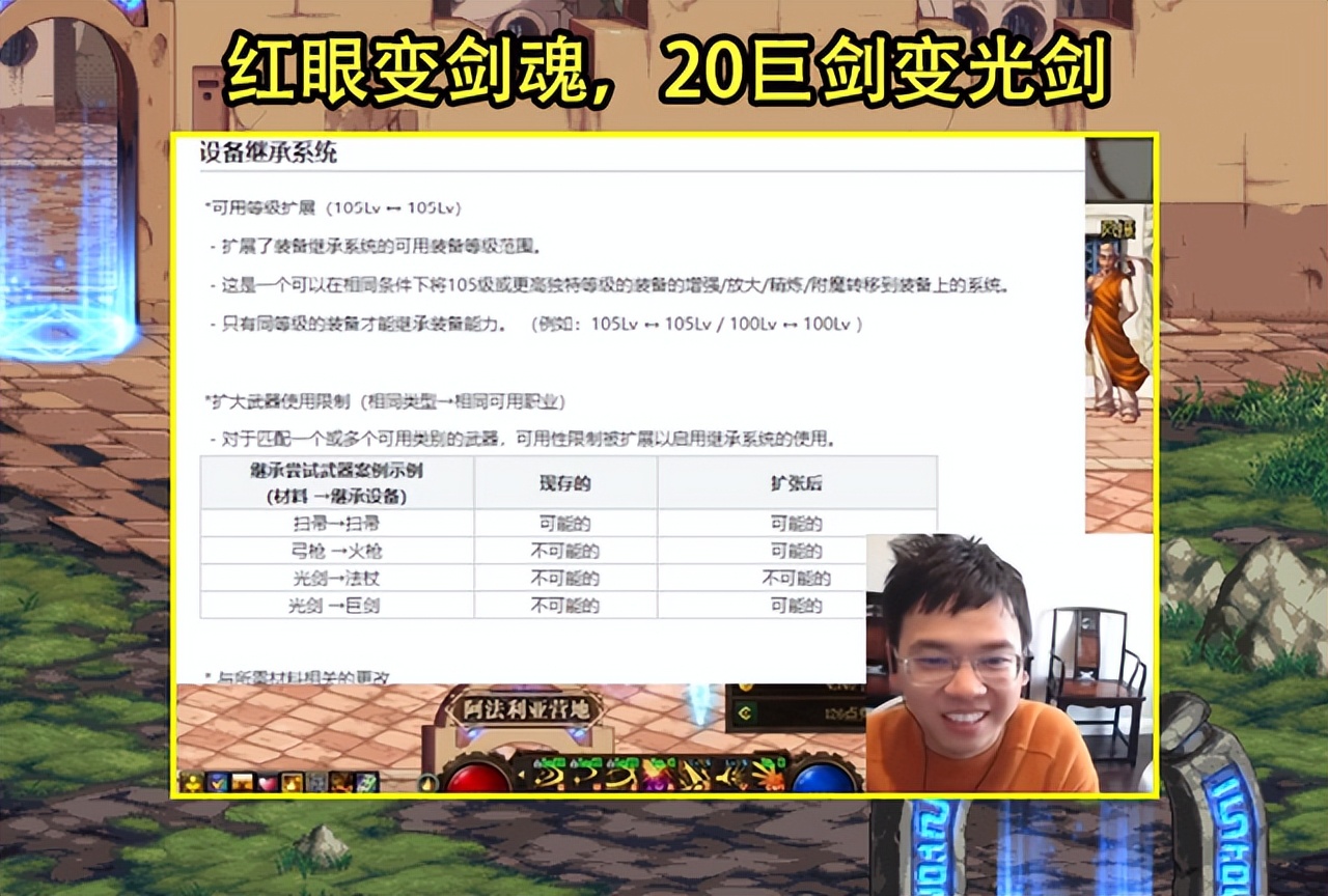 dnf一件红20装备花多少钱,dnf一件红20需要多少钱打造