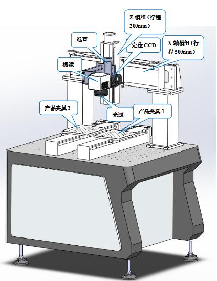定制QCW150视觉振镜双Y滑台激光焊接设备