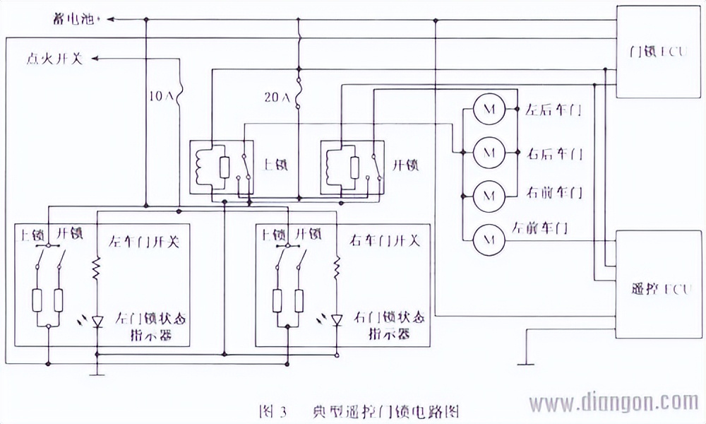 电动门锁的工作原理,电动推拉门的电动原理
