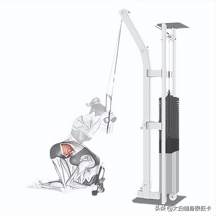 女人练腹肌最有效的动作,健身练腹肌最有效的动作