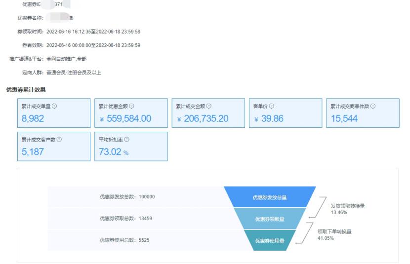 盖得排行团购,盖得排行软件要钱吗