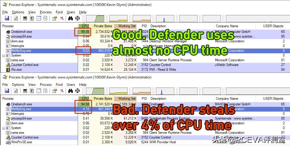 微软BUG精准负优化英特尔CPU，ARCA380支持DP2.0但性能略有不足