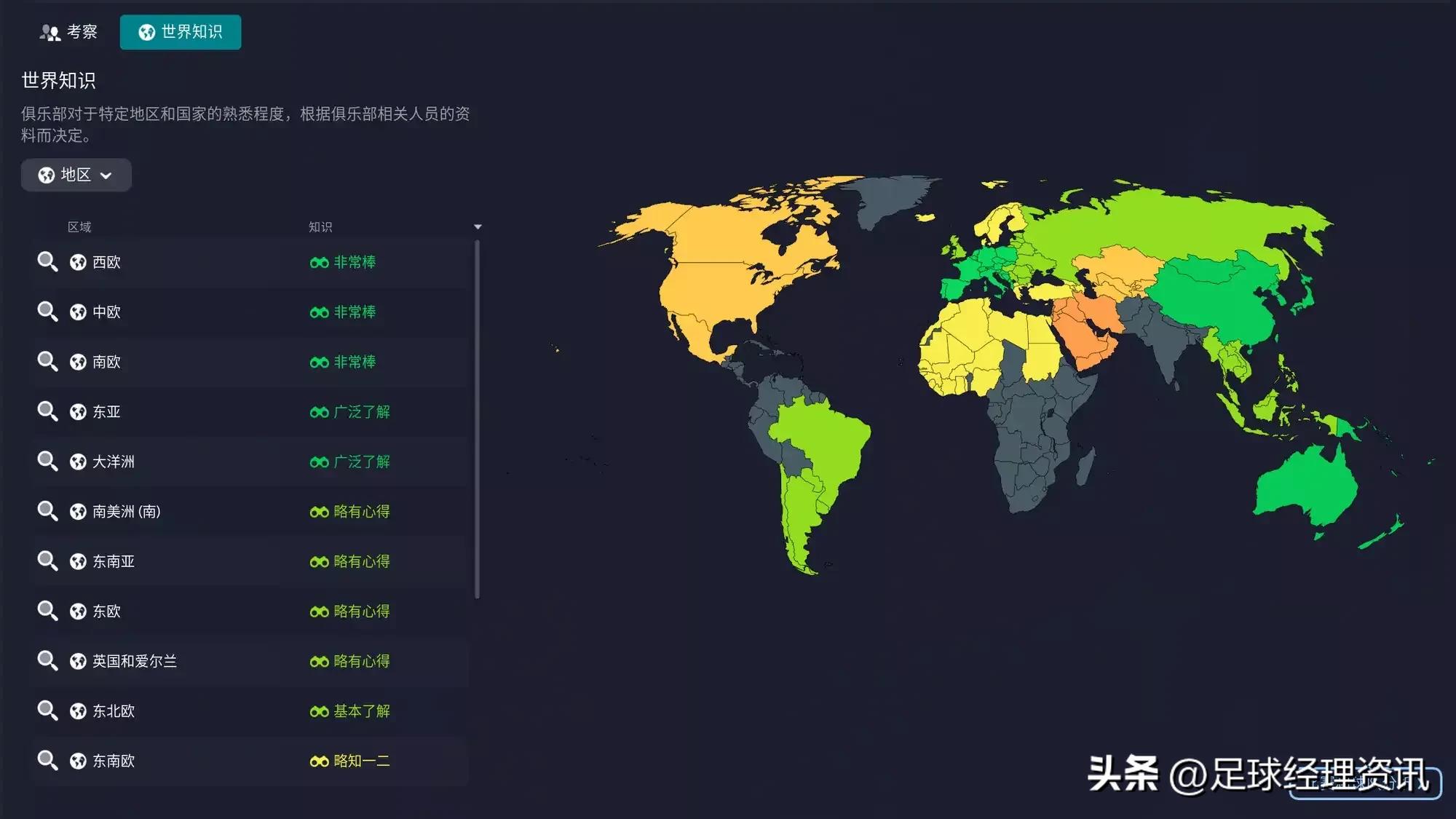 足球经理2023成年队招募,足球经理2023怎么招募教练