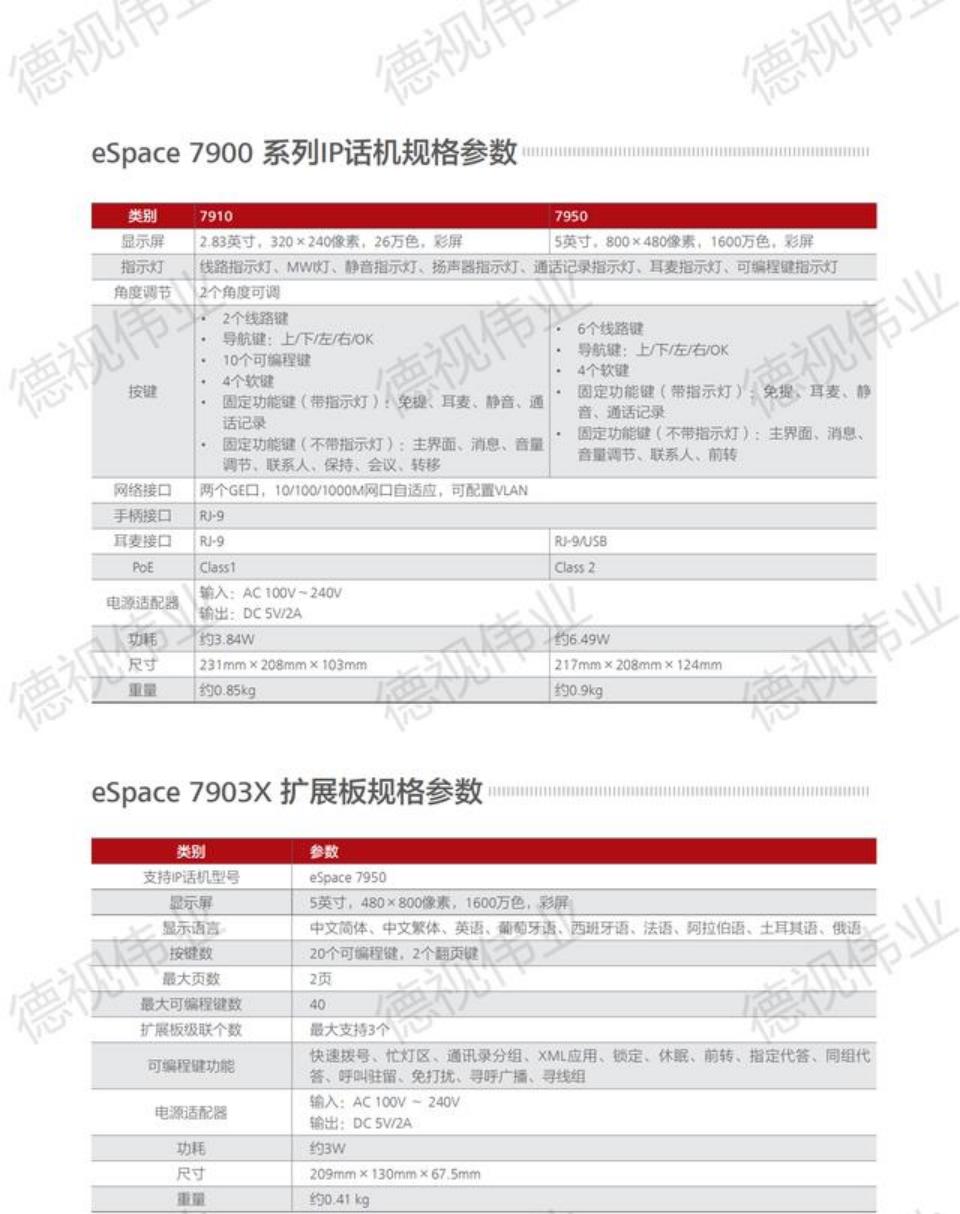 合肥维修电话交换机,合肥工控机维修中心