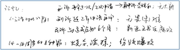 记忆力很差能考驾驶证吗,记忆力差文化低识字少能考驾照吗