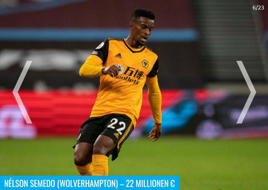 德转更新巴西球员身价榜,门德斯身价排行