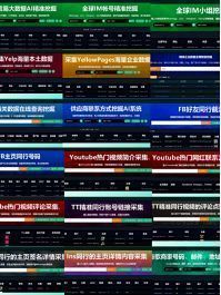 外贸获客神器,外贸获客工具是什么东西