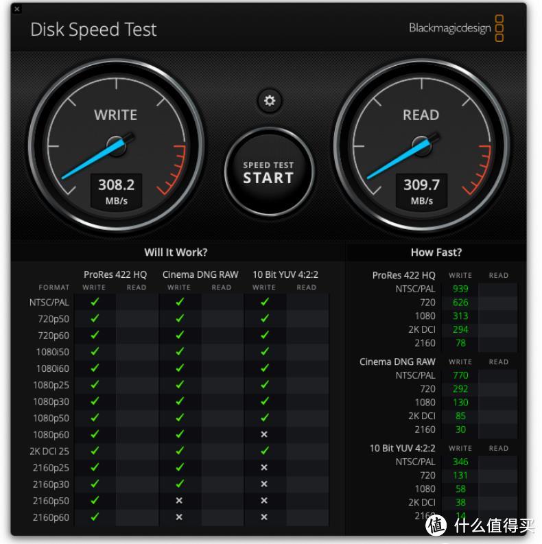 macbook性价比最高的扩展坞,新款macbookpro搭配扩展坞