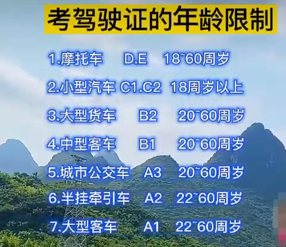 60岁以上老人驾驶证需要考什么,60岁老人有几种驾驶证