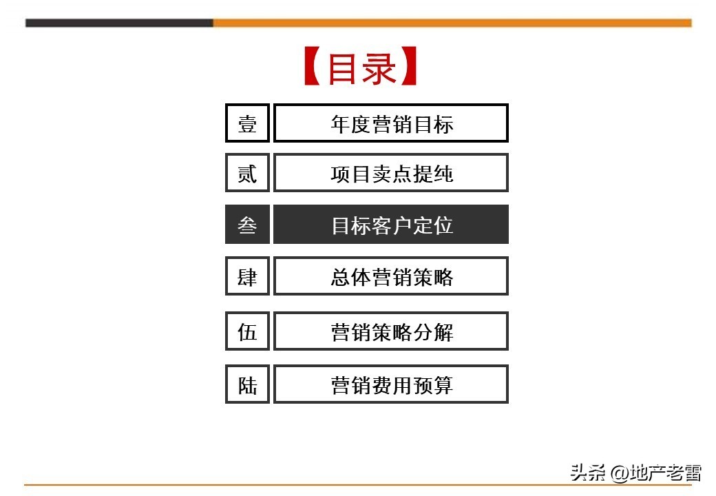 娓╂硥璁捐钀ラ攢鏂规,鍩庡競娓╂硥棰勫敭钀ラ攢鏂规
