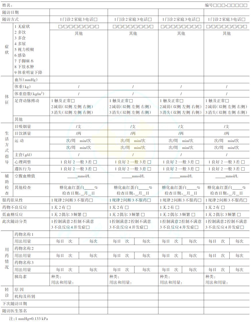 糖尿病病友自我管理手册,2022版ada糖尿病诊疗标准