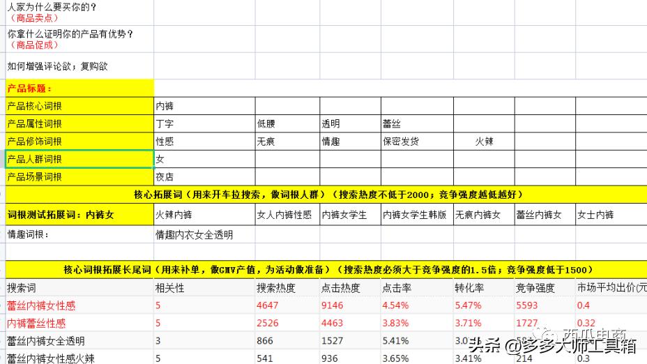拼多多直通车操作技巧理论解析,拼多多如何优化直通车数据
