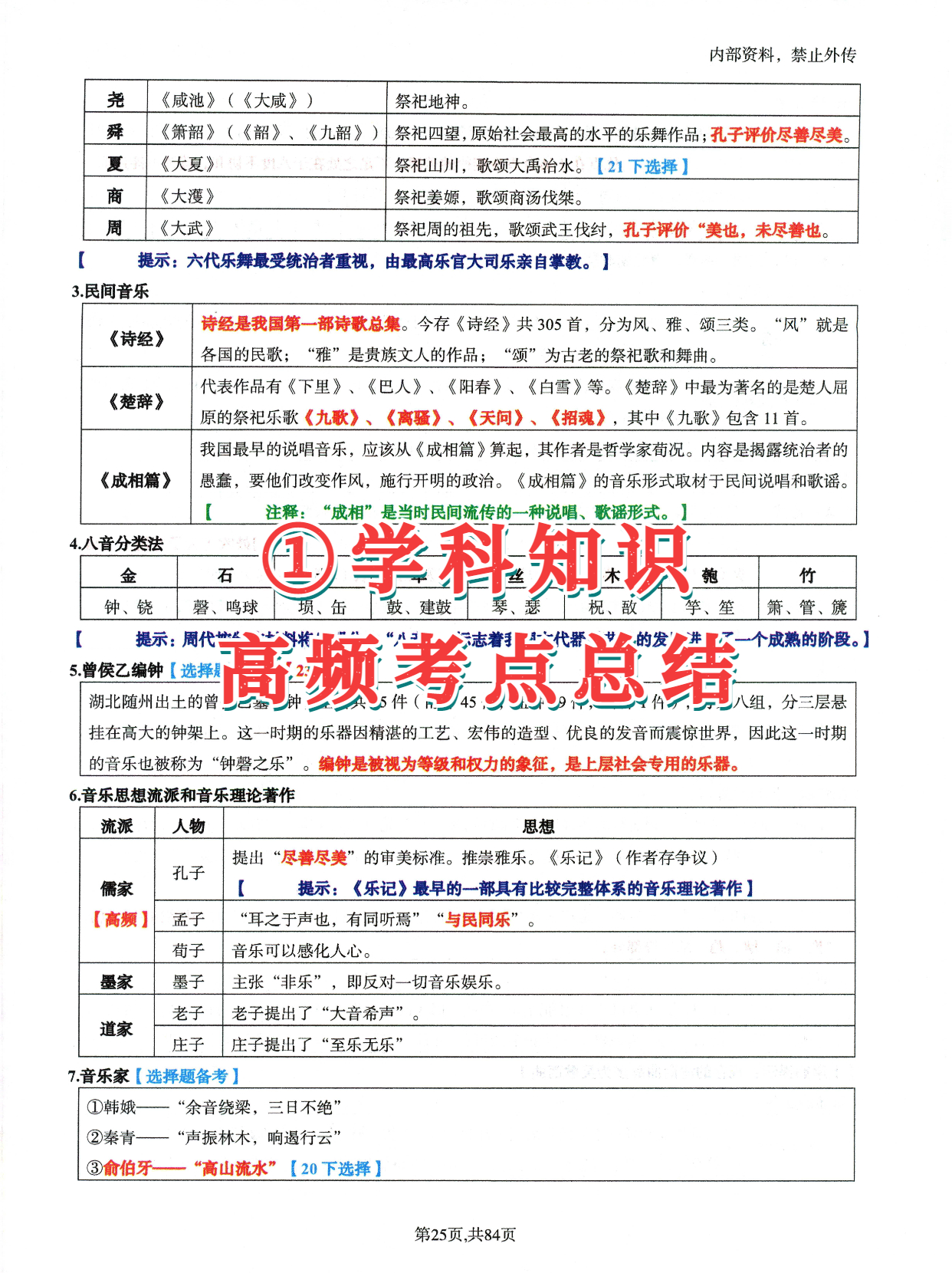 教资科三音乐答案,初中音乐科三如何复习