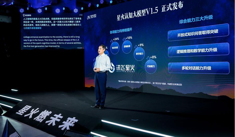 讯飞星火2.0达到什么水平,讯飞星火4.0升级时间