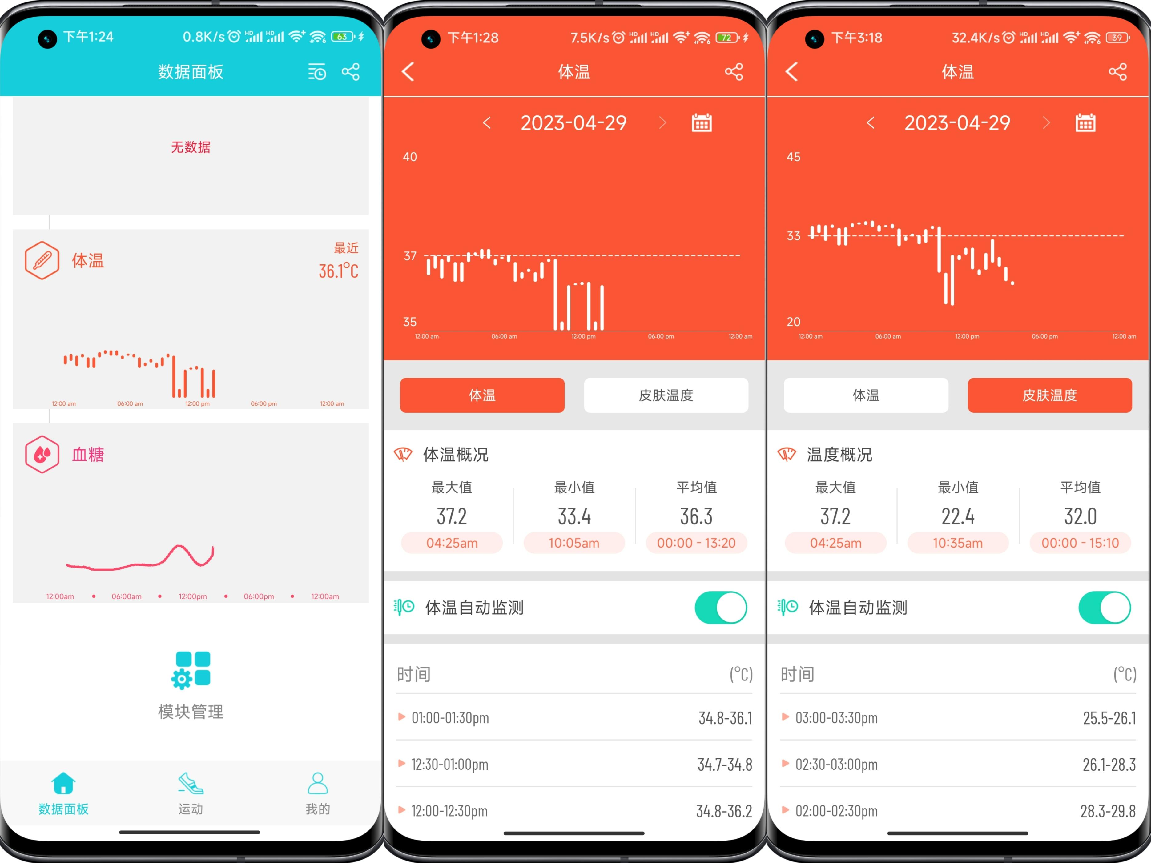 didoe55智能手表靠谱吗,dido智能手表哪款健康监测最好