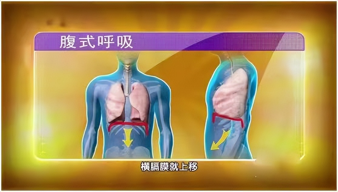 生气会导致身体有哪些症状,生气对身体的七大危害