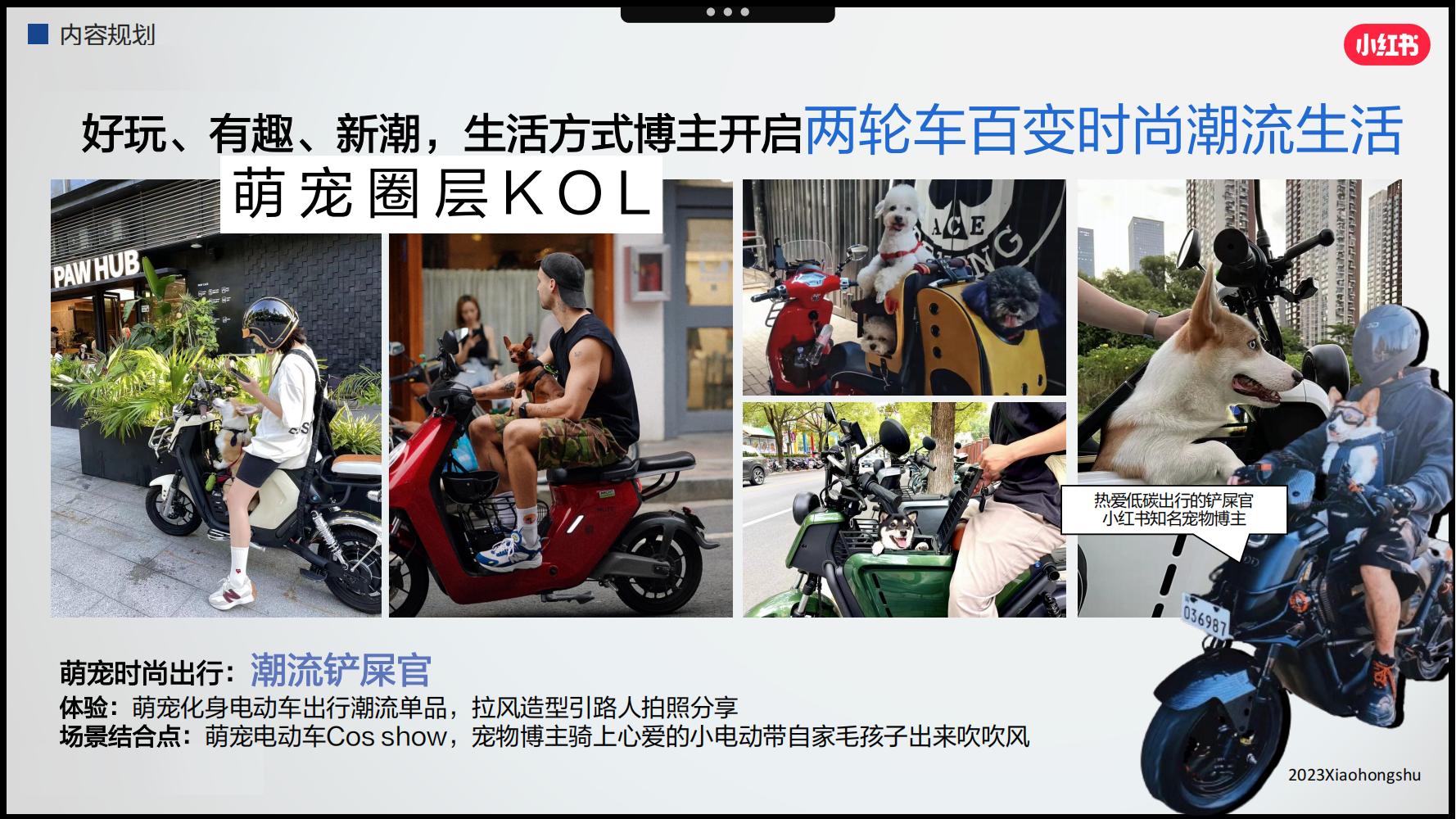 小红书3月汽车行业月报附下载,小红书618什么值得买