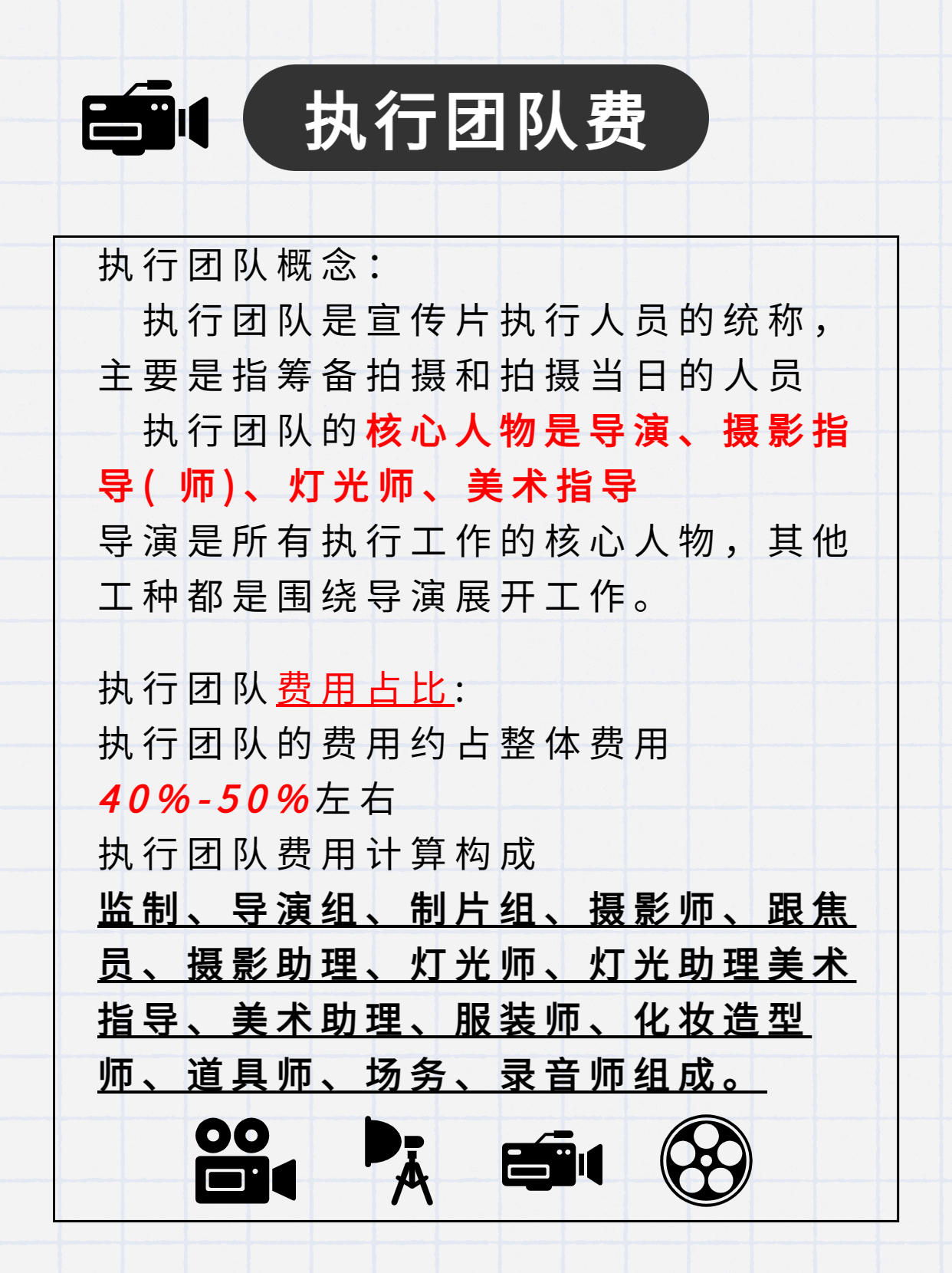 宣传片报价明细表之费用详解,宣传片价格表怎么做