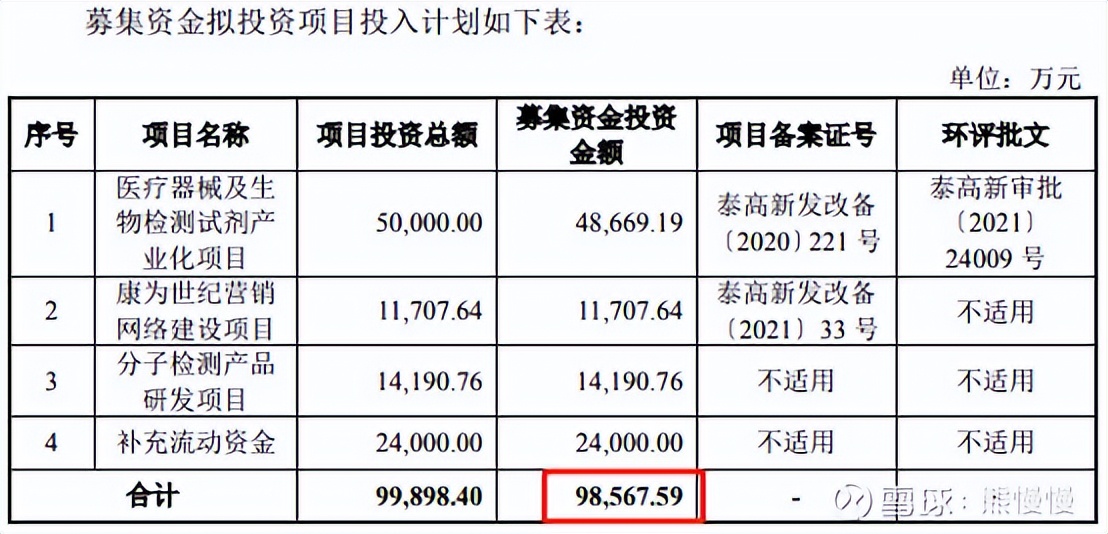 2024年康为世纪股票,新股康为787426