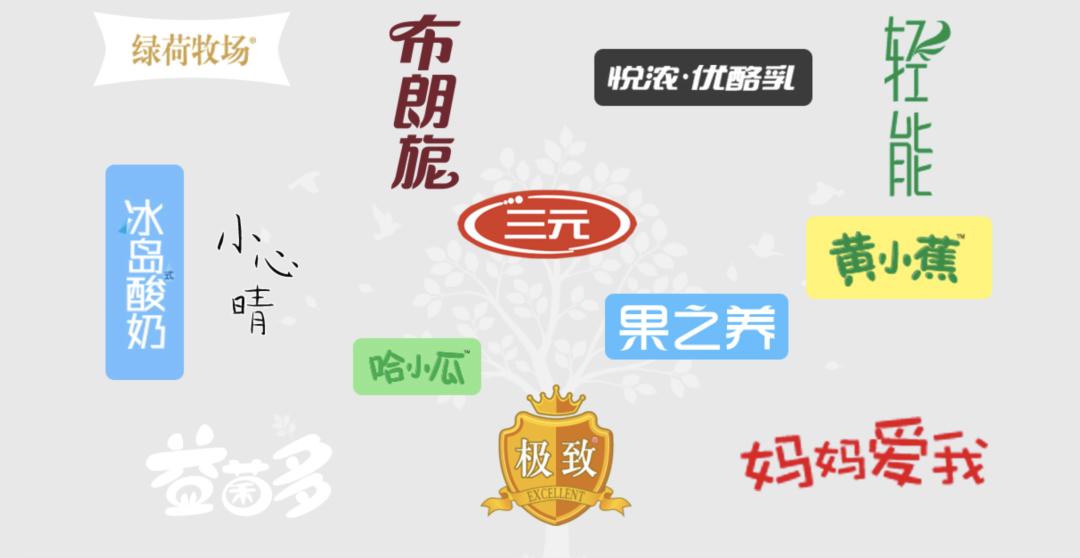 资产转让金额包括哪些,资产转移一千万