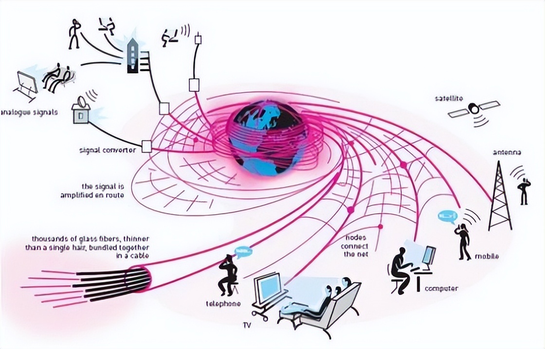 加拿大蒙特利尔生活成本,去加拿大看看的感受