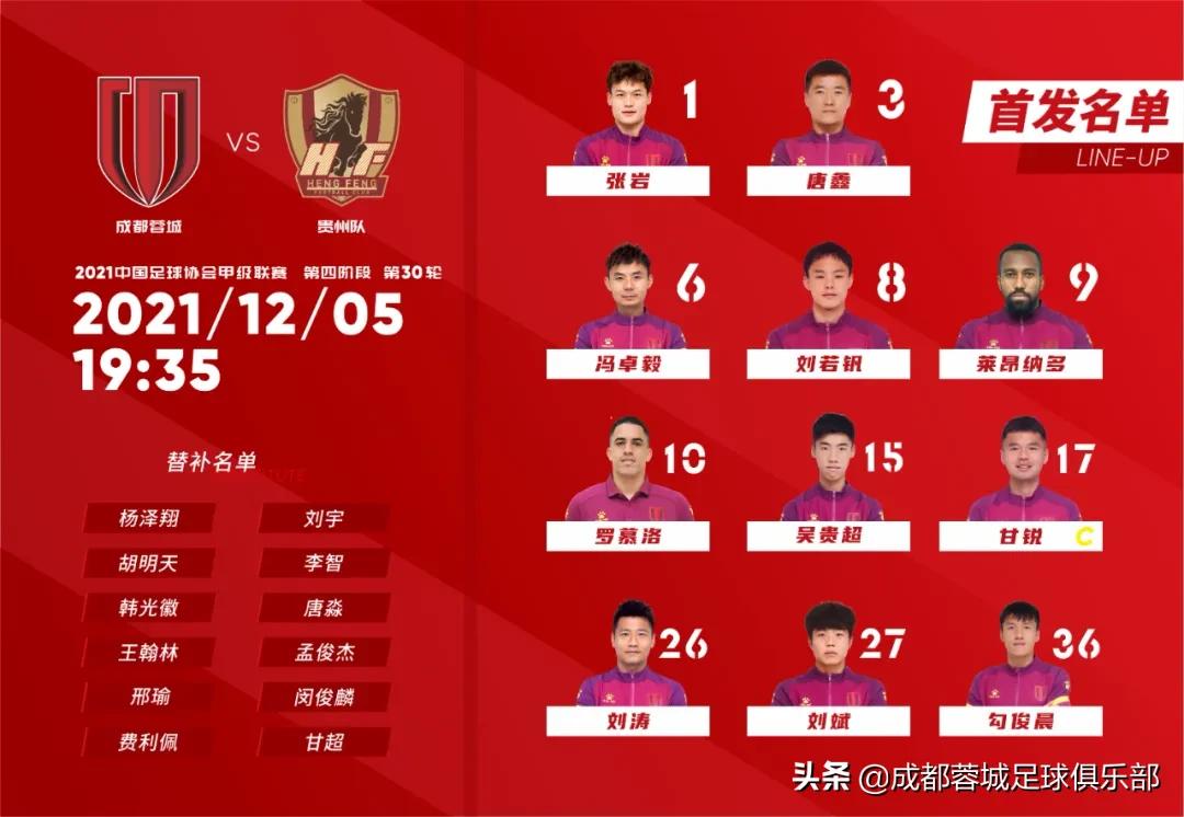 贵州队vs成都蓉城,成都蓉城3-0浙江队比赛复盘