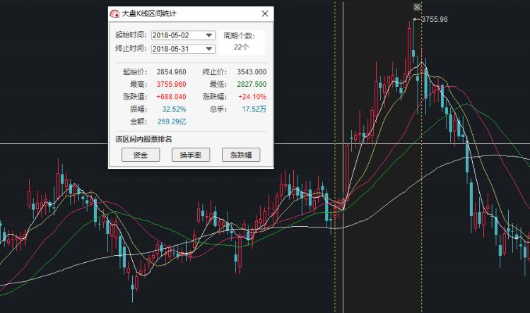 股市世界杯魔咒,股市里的世界杯魔咒是什么