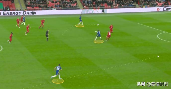 克洛普战术深度解析,战术复盘阿森纳对利物浦