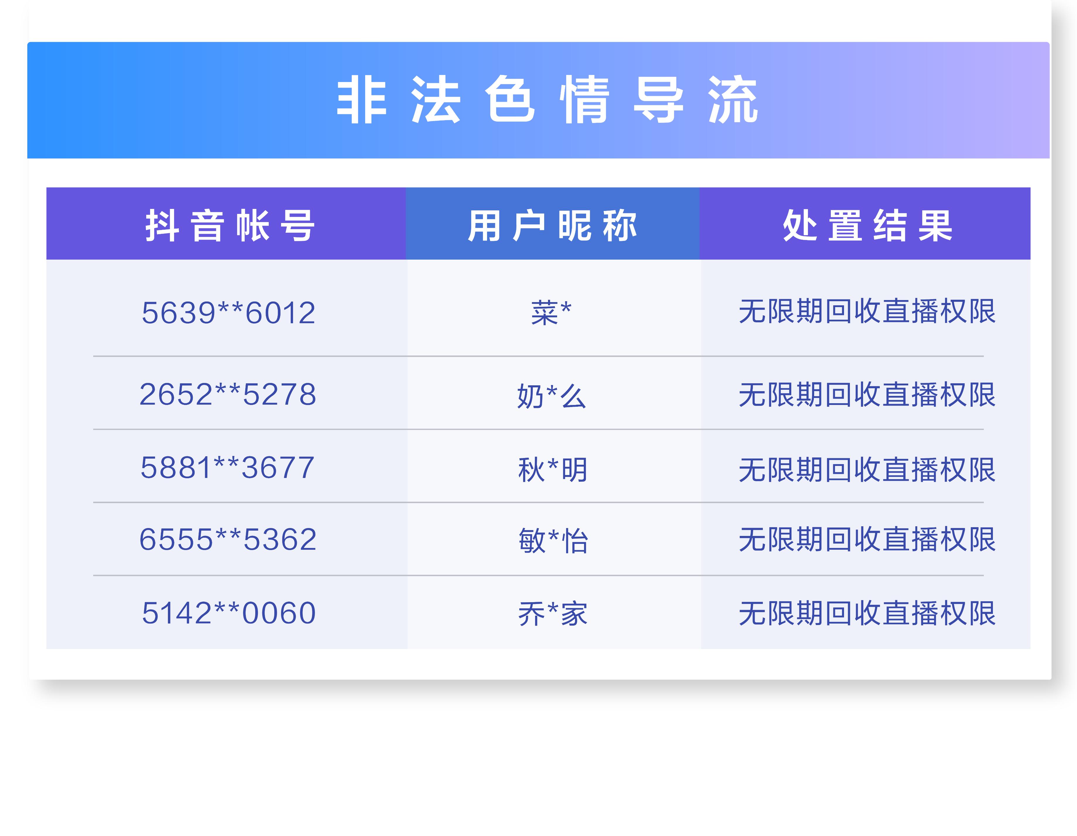 涓汉淇℃伅淇濇姢杩濊椋庨櫓,渚电姱涓汉淇℃伅鏉冪泭涔辫薄鏁存不宸ヤ綔