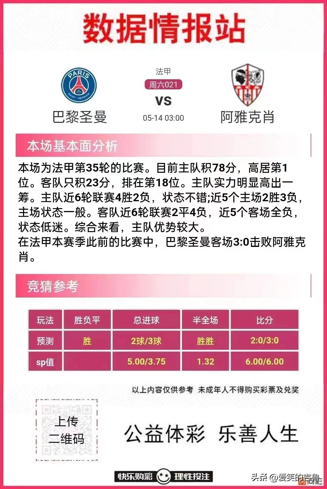 今日竞彩足球胜平负预测推荐,竞彩比分计算器胜平负进球数