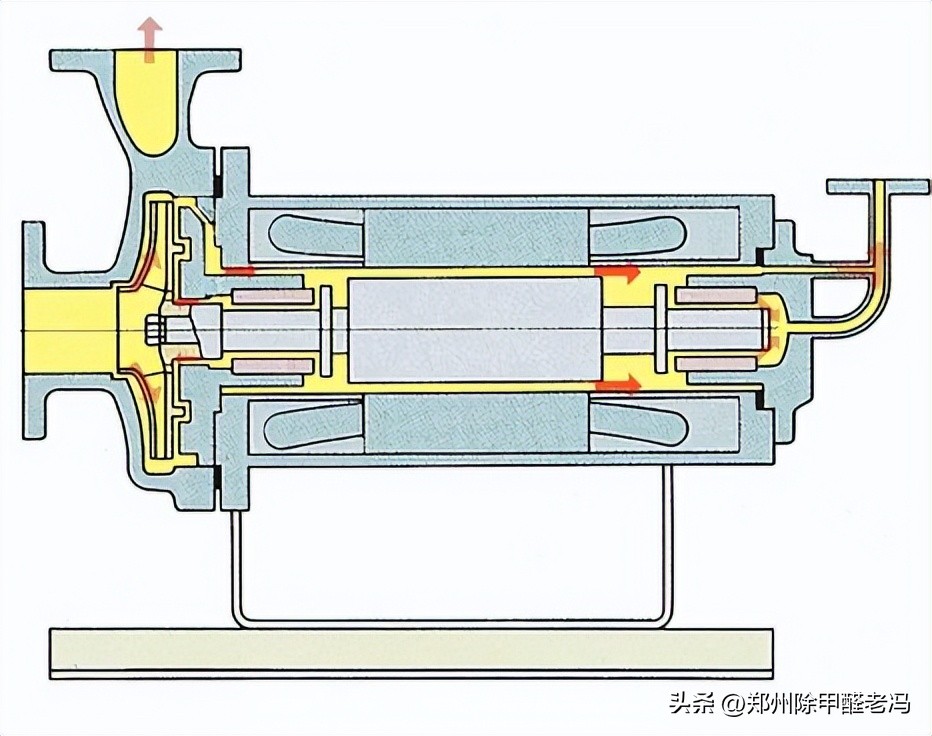 污水处理平板膜运行原理示意图,污水处理厂臭氧原理及注意事项
