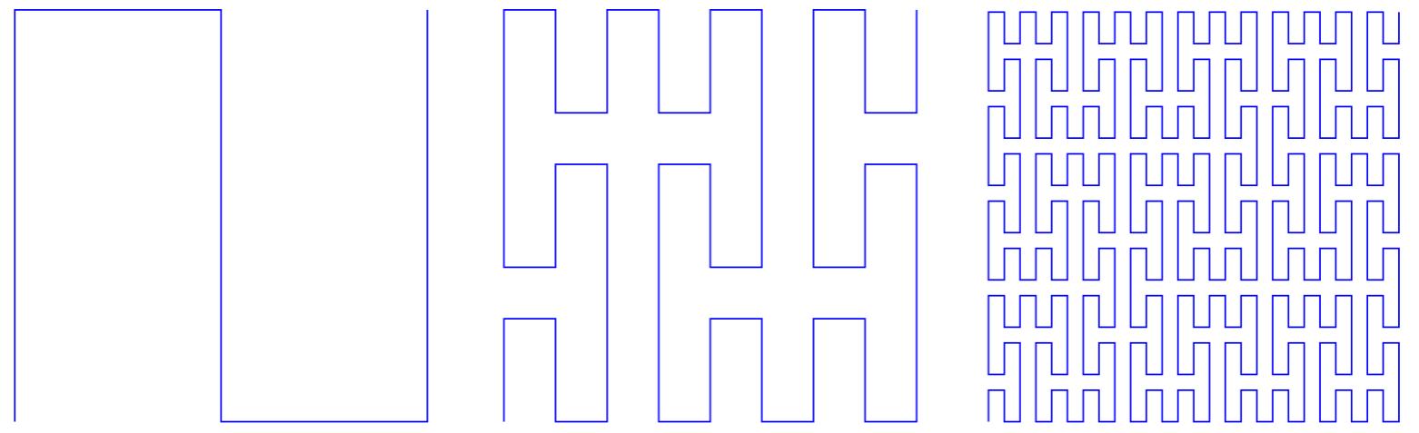 标度率本质,自然界基本守恒定律