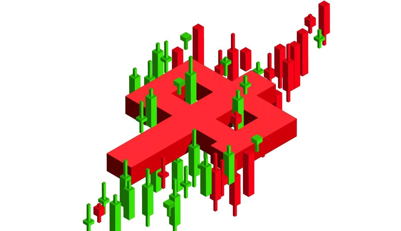 三字头的是什么股涨跌幅多少,中字头今天涨幅榜