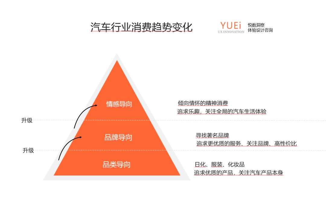 一场说走就走的旅行是种什么体验,体验100种生活方式之租车旅行