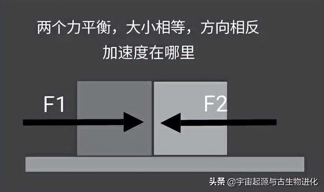质子和电子的质量一样吗,质子和电子的质量是多少