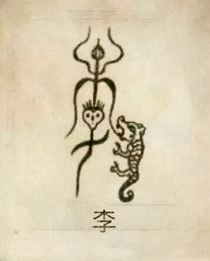 姓氏图腾你的姓氏长什么样,你的姓氏长啥样