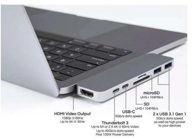 大一笔记本电脑购买攻略,大学生选购笔记本电脑须知