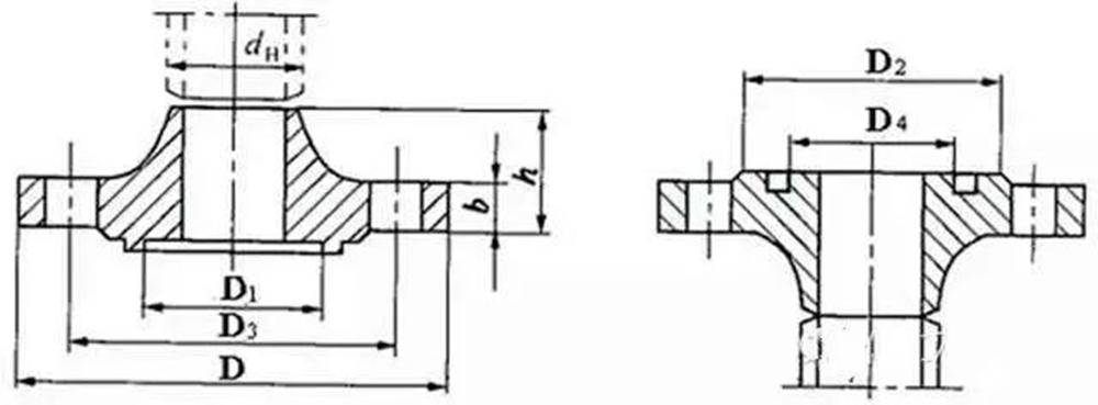 排水管道施工工艺标准,水泥管道施工工艺流程