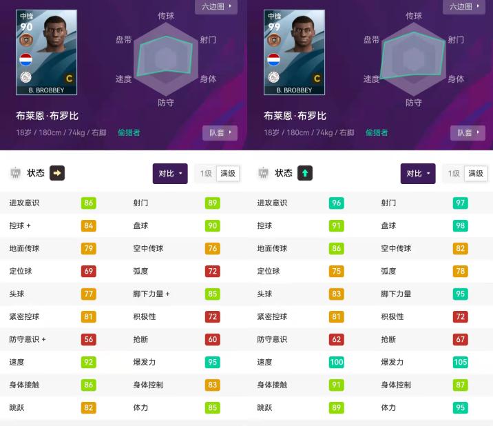 实况足球最新特殊阵容,实况足球顶级阵容最新