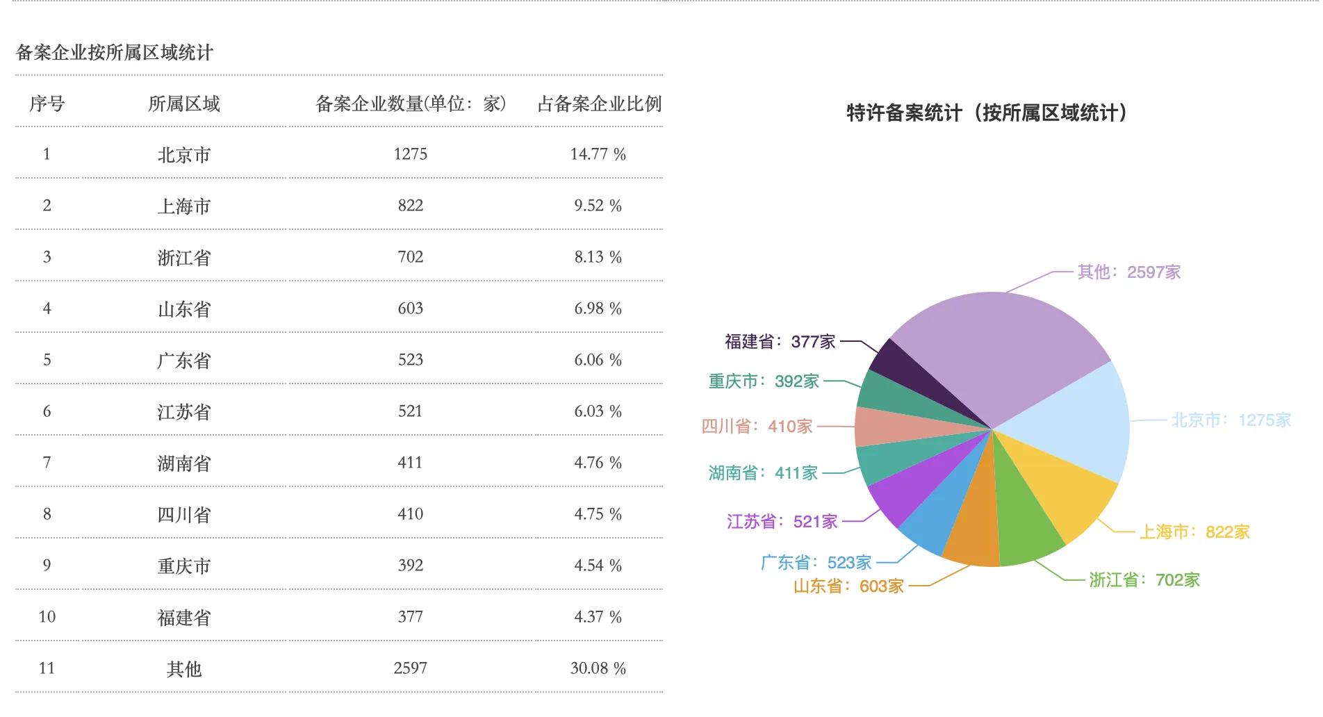 创业除了加盟还有哪些方式,加盟创业的初期投资有哪些