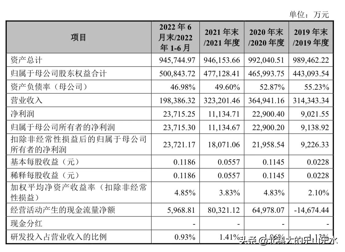 川宁生物年底解禁股单价,川宁生物创业板上市