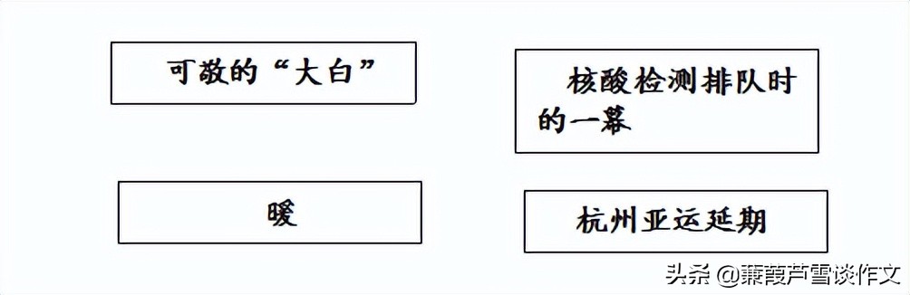 闃垮疂鑰佸笀浣滄枃,闃垮疂浣滄枃